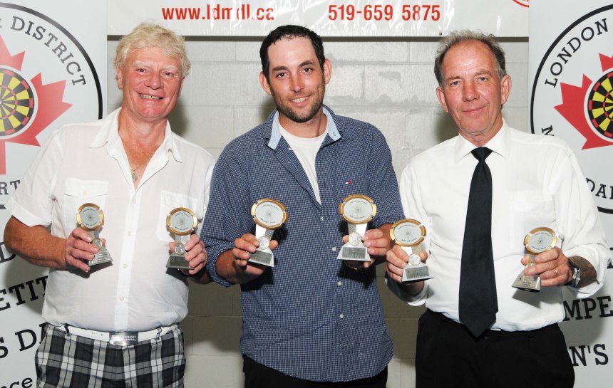 Wedding photographers London Ontario. Columbia Photos is wedding photography based in London Ontario. Owner and pro photographer is Phil Vanderpost.